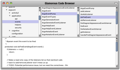 Glamour-code-browser